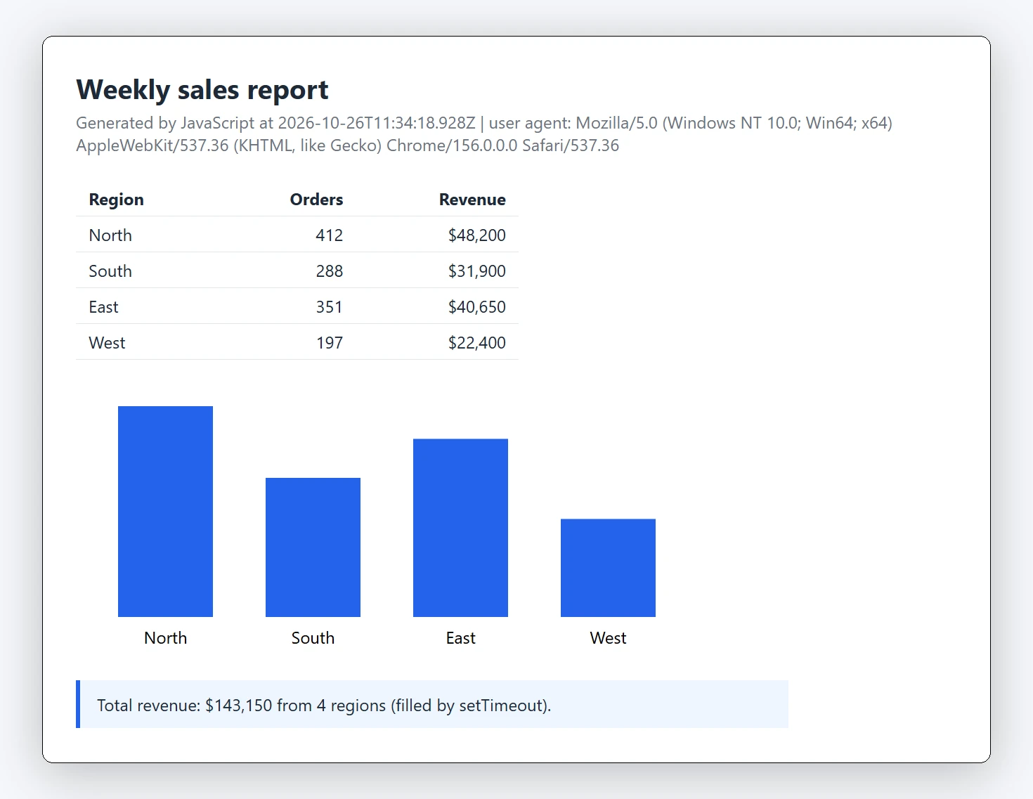 The report page as the service captured it in session 0