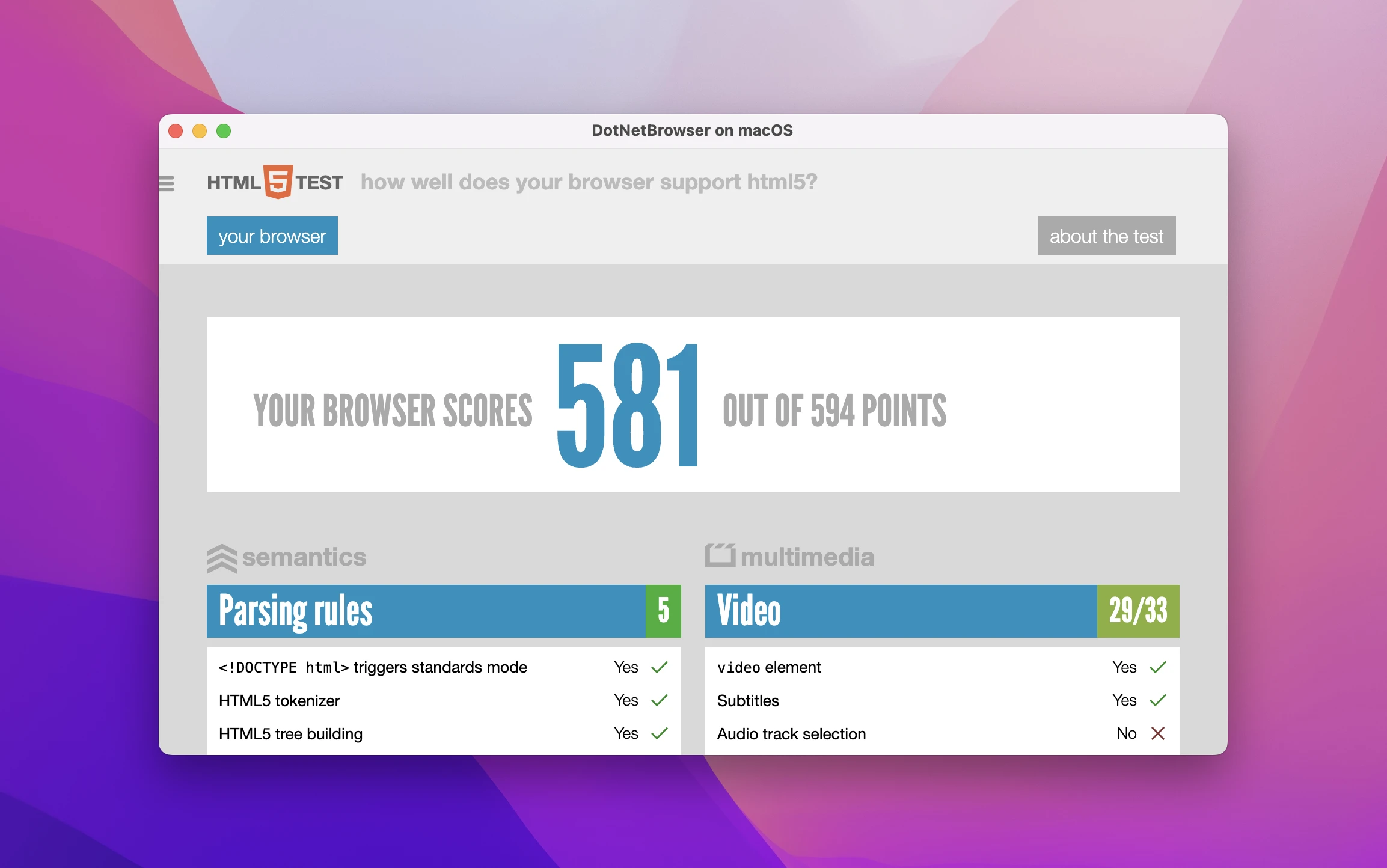 DotNetBrowser on macOS in Avalonia