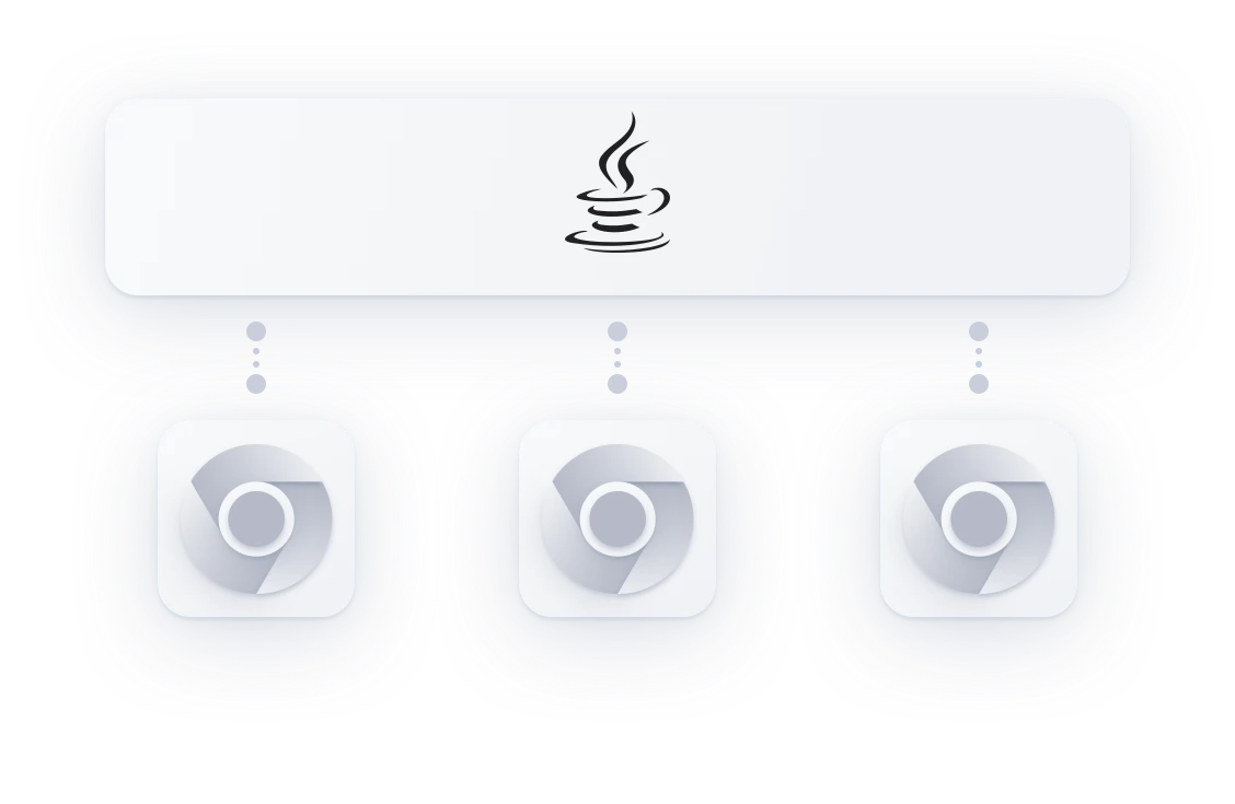 In-house technology since 2008