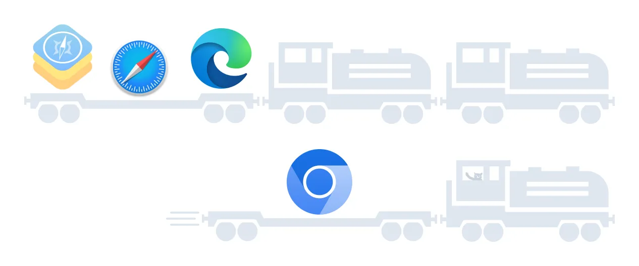 Comparison of efforts required for SWT browser and JxBrowser