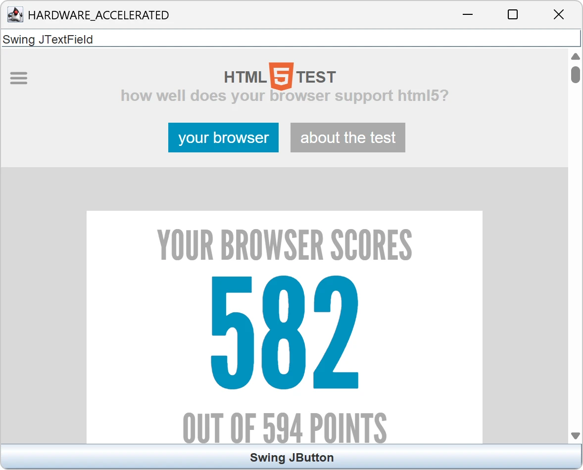 No visual difference between the rendering modes